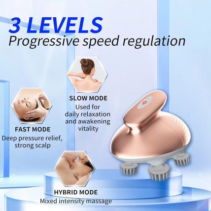 Dongguan Meiyan Technology Head massager