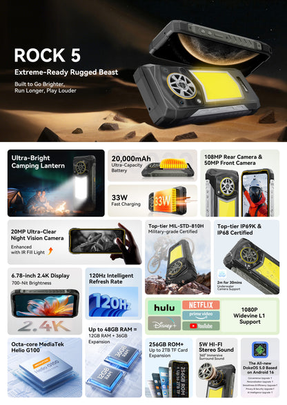 Blackview ROCK 5