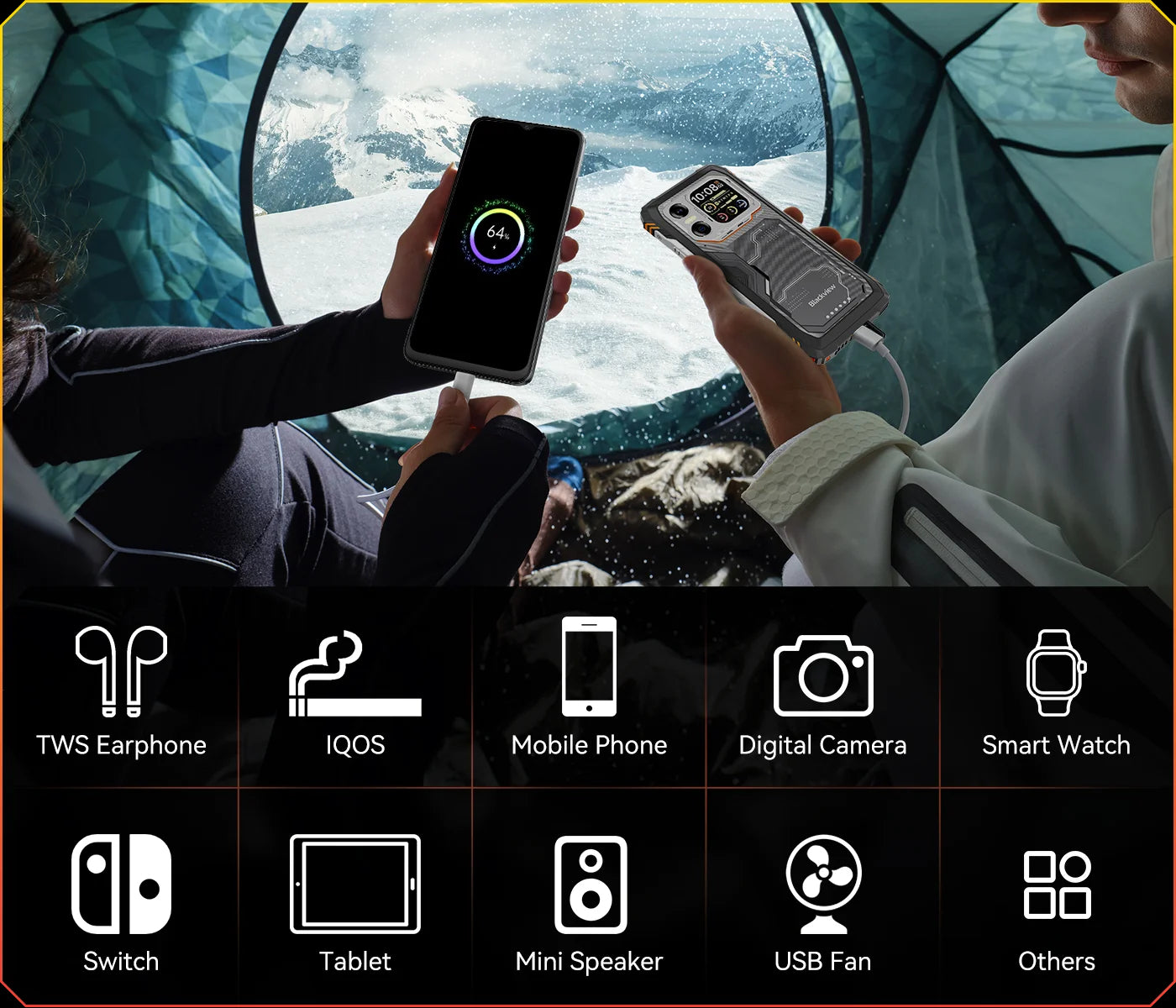 Blackview XPLORE X1